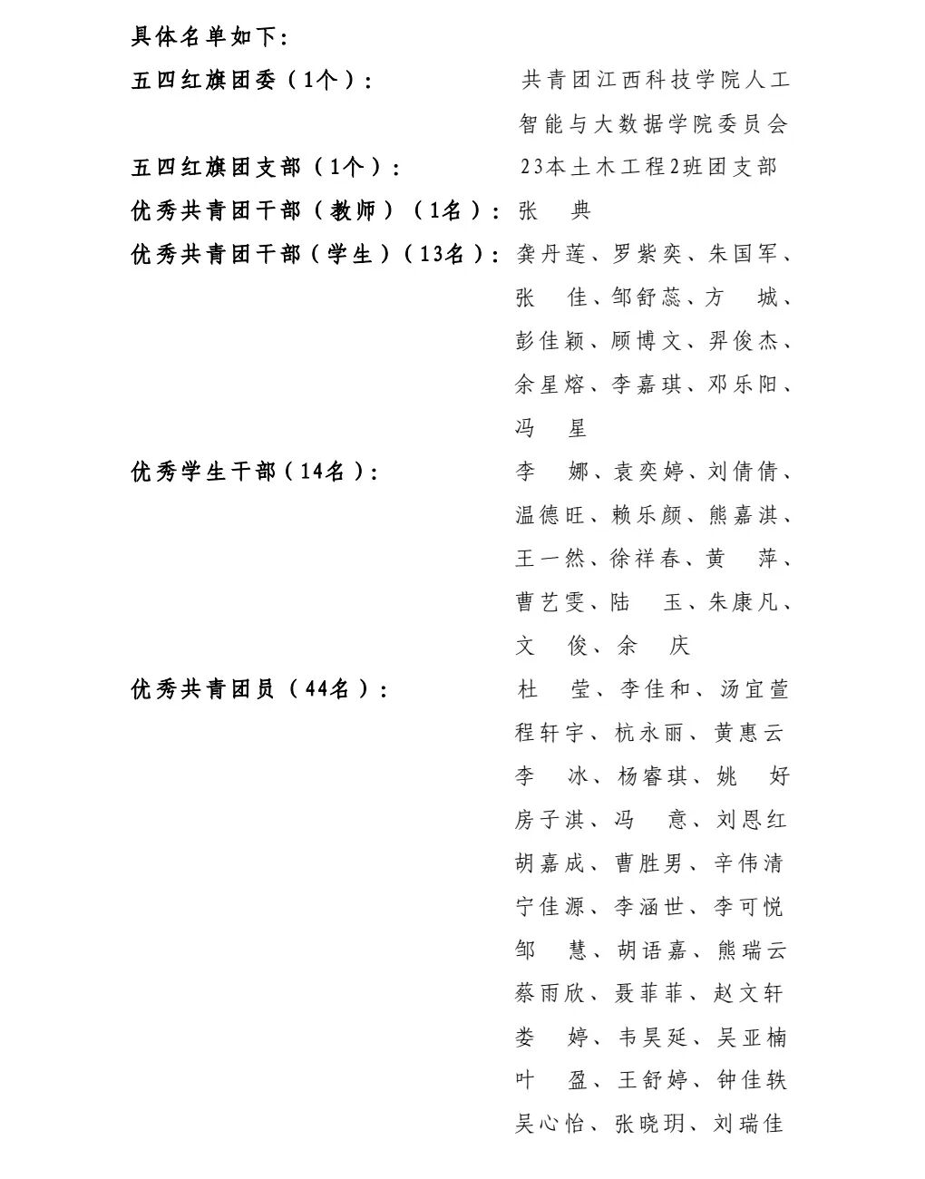 19FEC