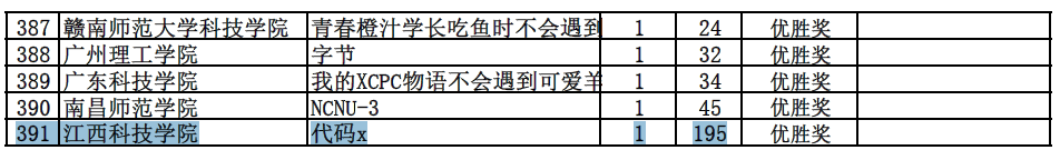 D699